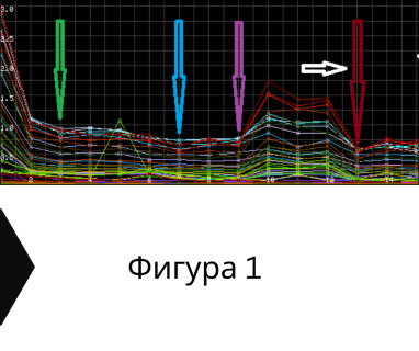 Получете информация за комплексната ни и Гарантирана услуга проучване с изграждане на сондаж за вода за Аврен. Създаване на план за изграждане и офериране на цена за сондаж за вода в имот .