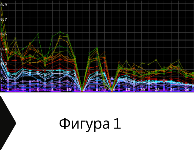 Получете информация за комплексната ни и Гарантирана услуга проучване с изграждане на сондаж за вода за Баните. Създаване на план за изграждане и офериране на цена за сондаж за вода в имот .