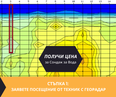 Получете информация за комплексната ни и Гарантирана услуга проучване с изграждане на сондаж за вода за Белене. Създаване на план за изграждане и офериране на цена за сондаж за вода в имот .