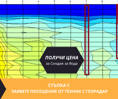 Получете информация за комплексната ни и Гарантирана услуга проучване с изграждане на сондаж за вода за Белица. Създаване на план за изграждане и офериране на цена за сондаж за вода в имот .