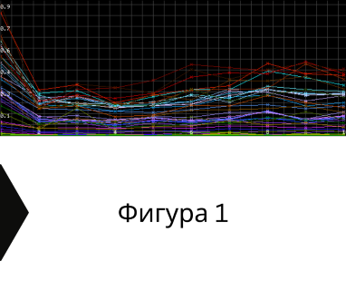 Получете информация за комплексната ни и Гарантирана услуга проучване с изграждане на сондаж за вода за Драгоман. Създаване на план за изграждане и офериране на цена за сондаж за вода в имот .